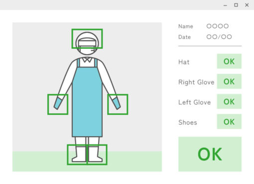 AI Checks the Appearance of Factory Workers: Object Detection Technology for Gloves and Hats