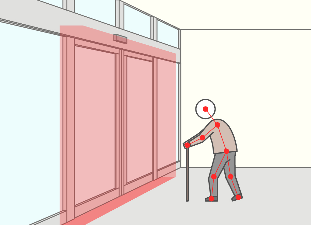 Detecting users passing through entrances and exits