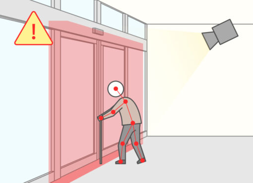 Countermeasures for Wandering in Nursing Homes: Human Detection Technology Using Depth Sensor Cameras and Skeletal Detection