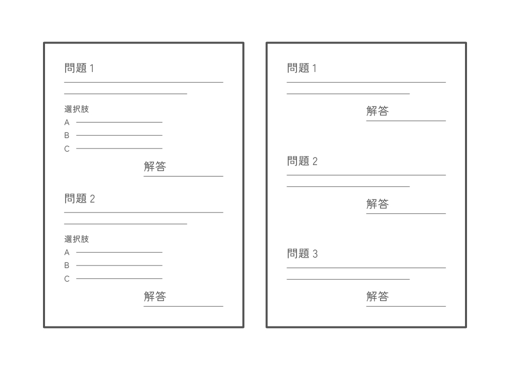 問題のカスタマイズイメージ